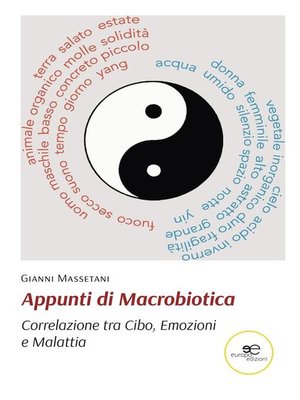 cover image of Appunti di Macrobiotica